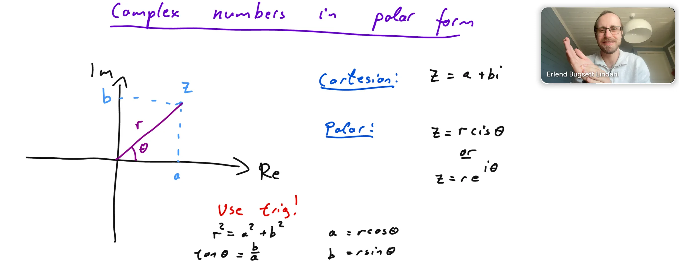 Whiteboard from a lesson on complex numbers in polar form: an Argand diagram showing z with its modulus r and argument theta, the Cartesian form z = a + bi beside the polar and Euler forms, and the trigonometry connecting them.
