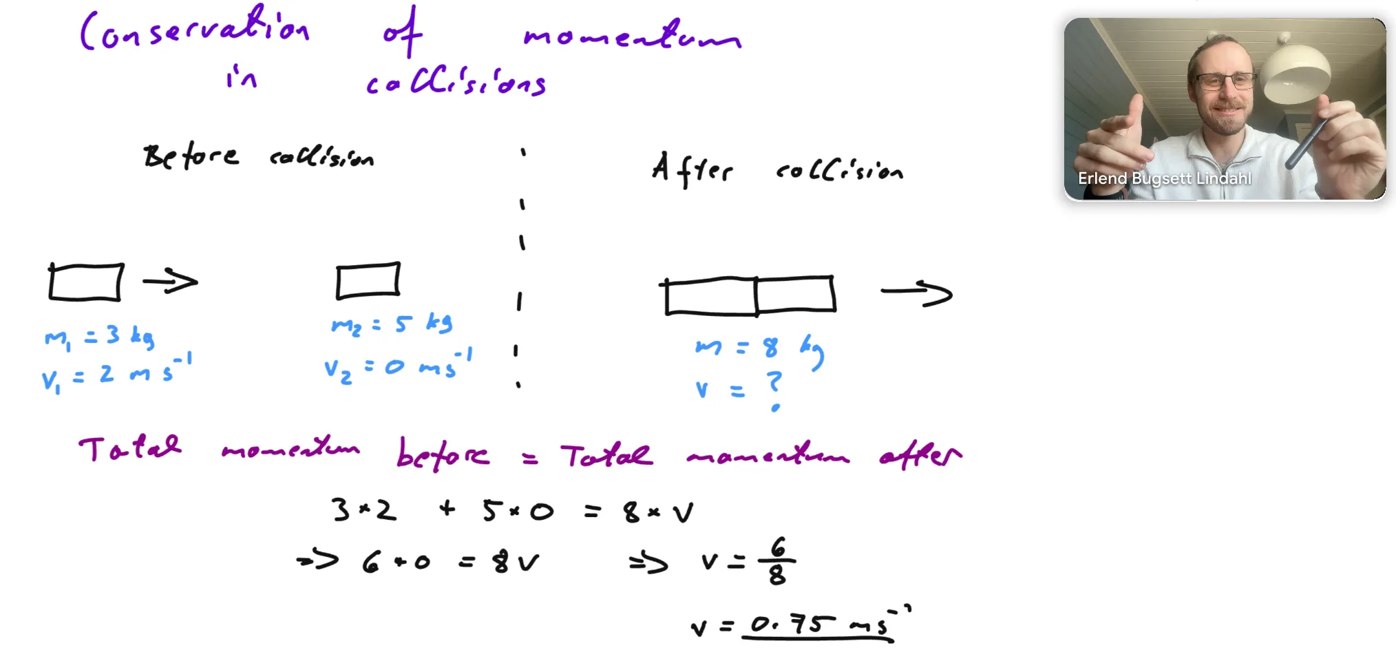 Whiteboard from a lesson on conservation of momentum: two blocks before a collision, one of 3 kg moving at 2 metres per second and one of 5 kg at rest, combining into a single 8 kg block afterwards, with total momentum before set equal to total momentum after and solved to give 0.75 metres per second.